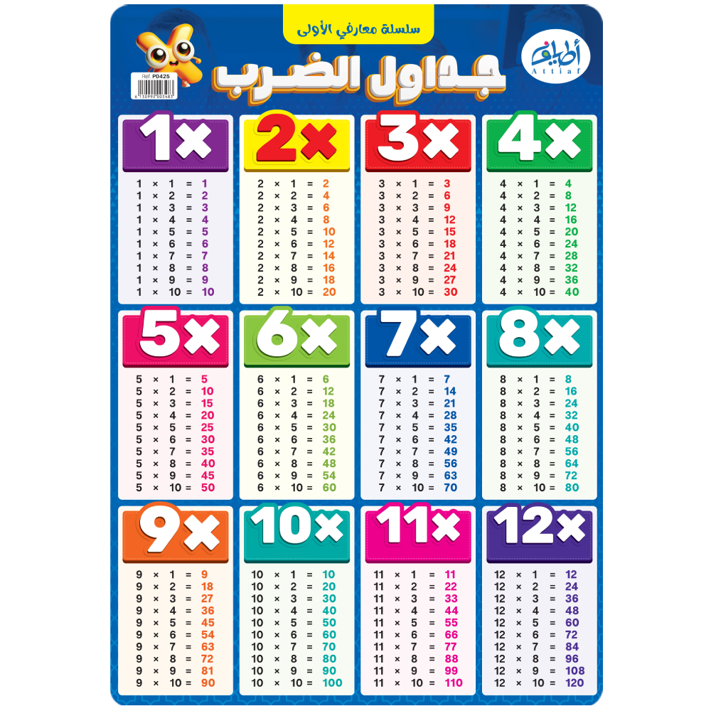 بوستار تعليمي 4 في 1