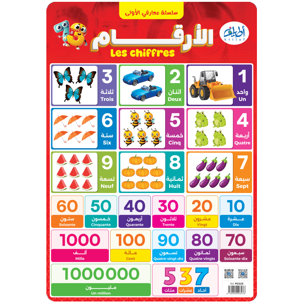 بوستار تعليمي 4 في 1